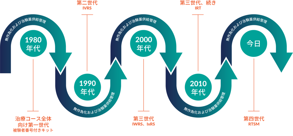 4th_Generation_Evolution-JP-3